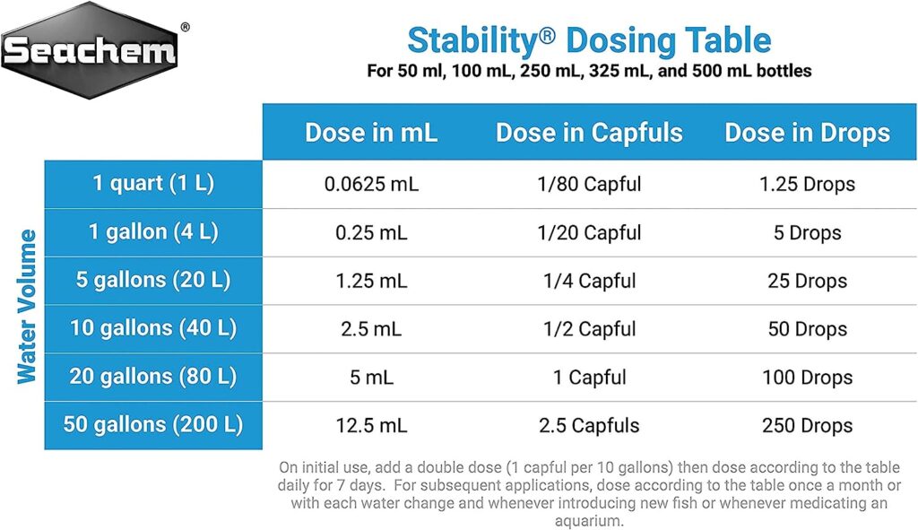 seachem stability dosage